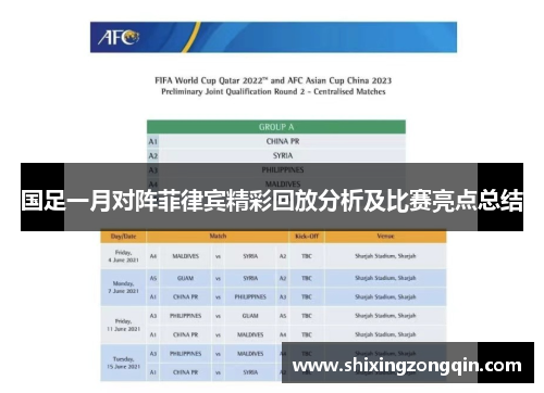 国足一月对阵菲律宾精彩回放分析及比赛亮点总结