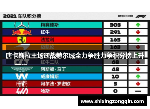 唐卡斯拉主场迎战赫尔城全力争胜力争积分榜上升